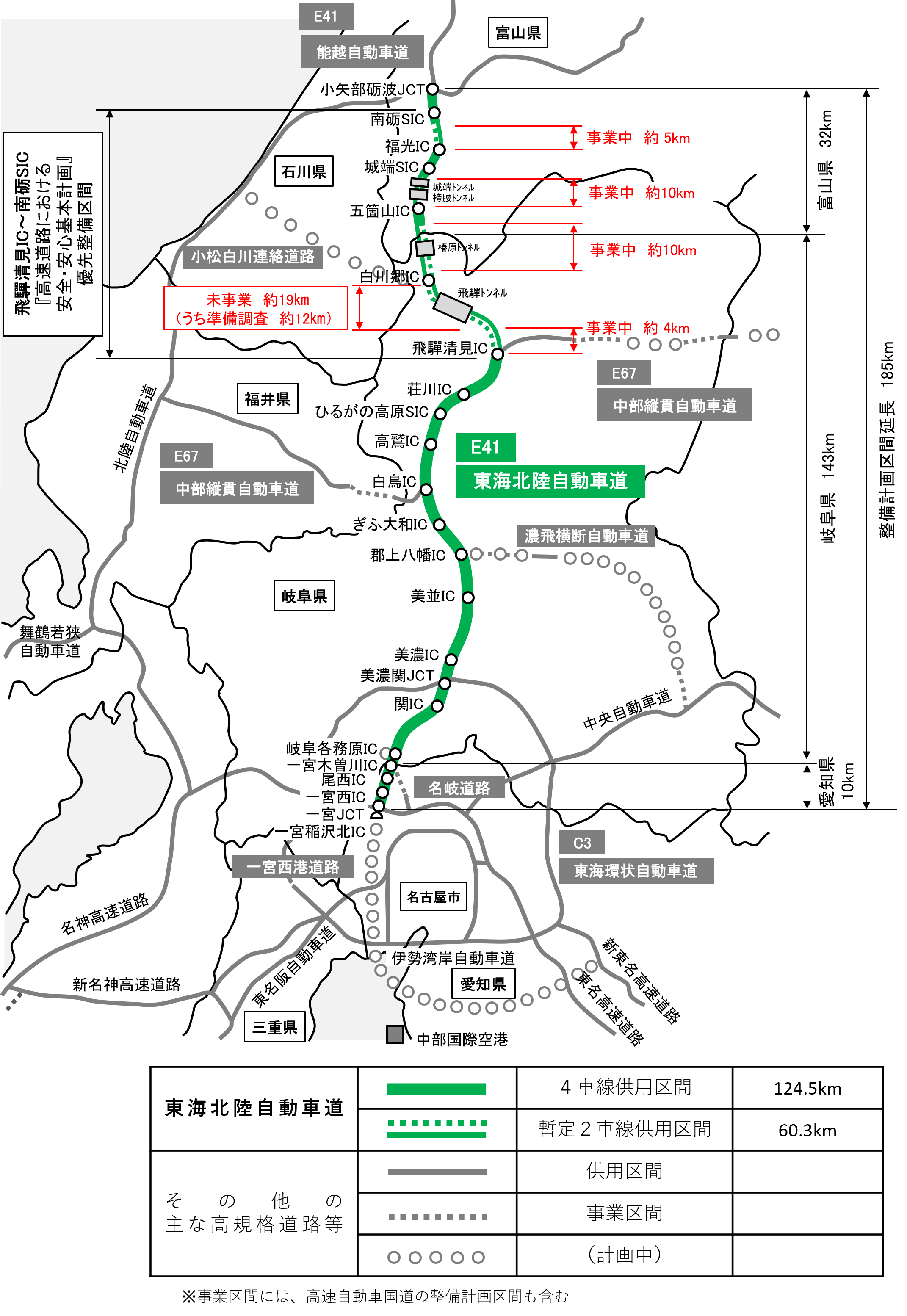 東海北陸自動車道概要図
