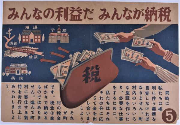 公民の権利と義務5