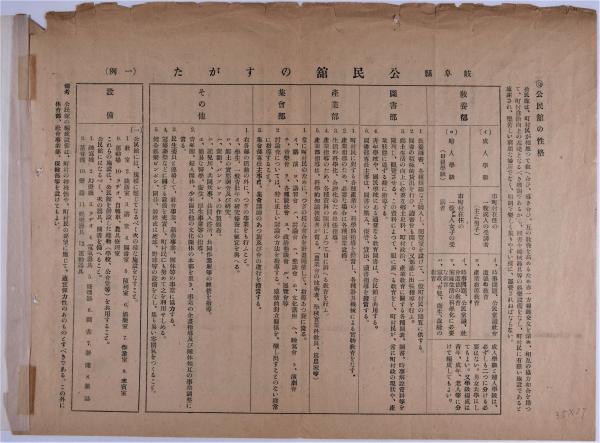 公民館の設置要綱2