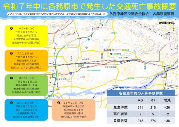 令和7年中に各務原市で発生した交通死亡事故概要(各務原警察署管内)