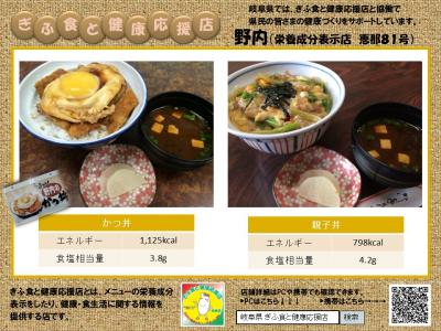 表示プレート恵那081