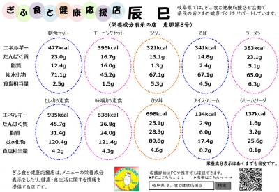 表示プレート恵那008