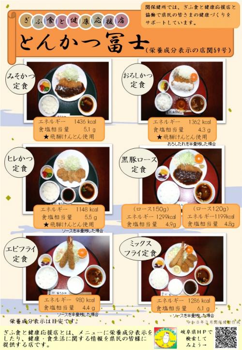 表示プレート