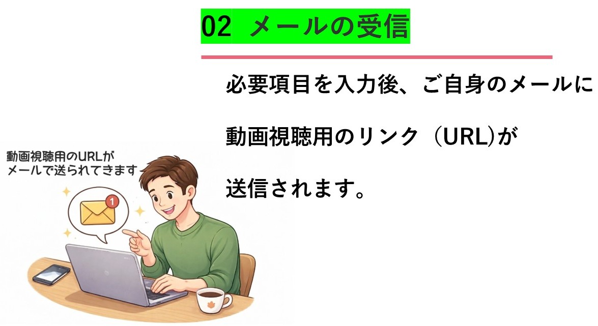 受信
