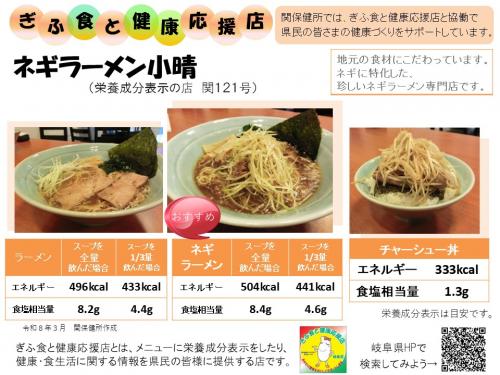 表示プレート