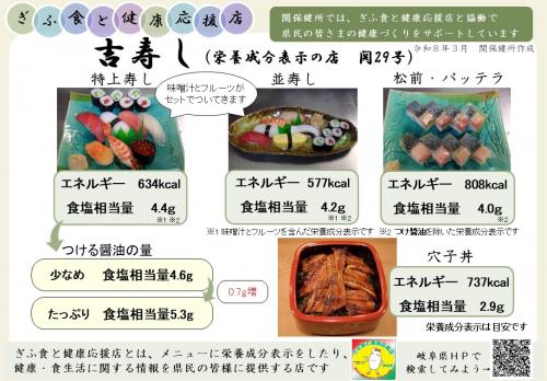 表示プレート