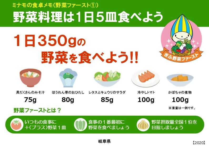 01野菜