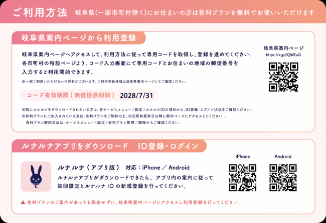 登録方法