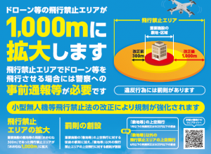 ドローン法改正告知リーフレット