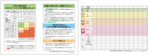 GFRグラフ