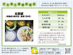 表示プレート東濃124