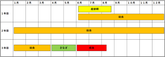 あああ
