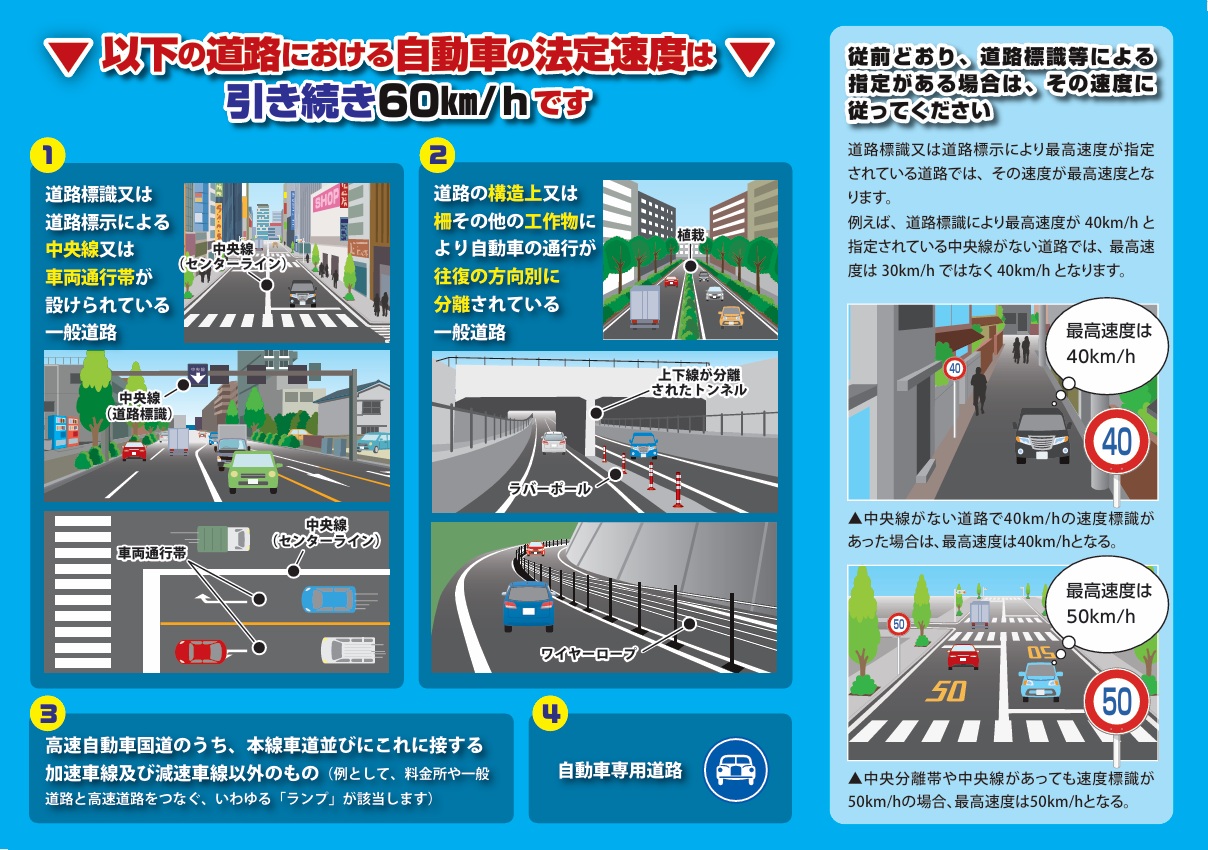 速度引下げ２