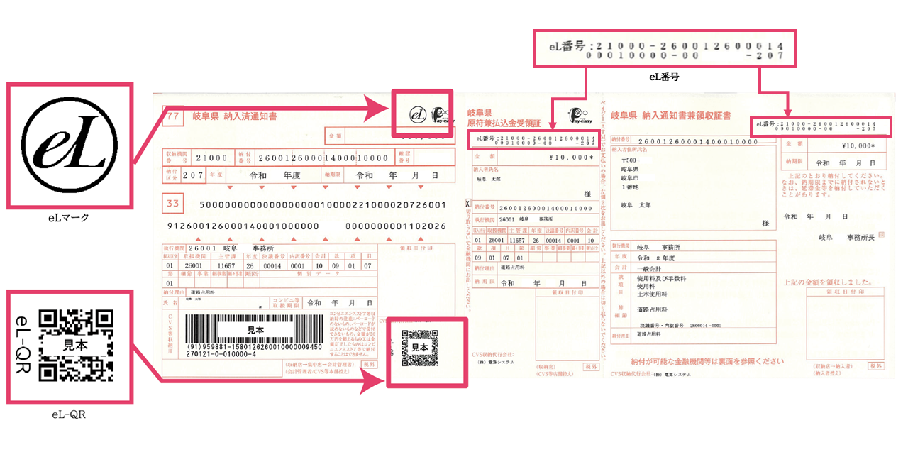 県の納入通知書等にeLマークとeL-QRが印字されている画像イメージ