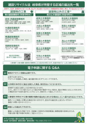 建設リサイクル法電子申請周知チラシ（裏面）