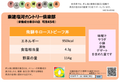 表示プレート可茂０４５