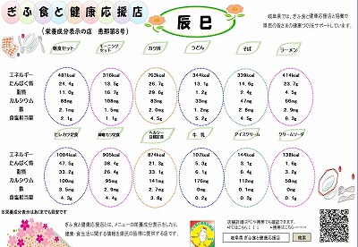 表示プレート恵那008