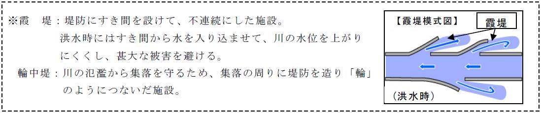 防災施設について