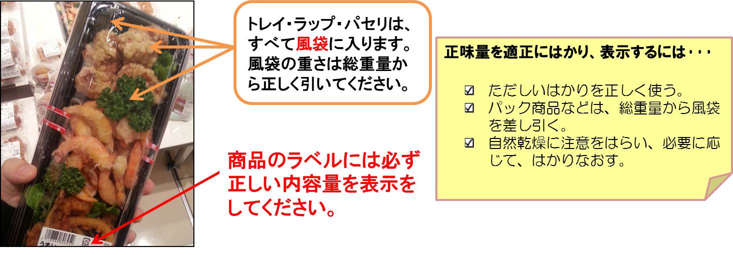 商品量目検査の概要 岐阜県公式ホームページ 計量検定所