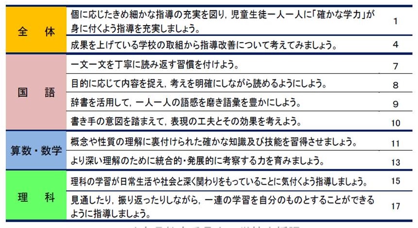 子どもの目線に立つ2018