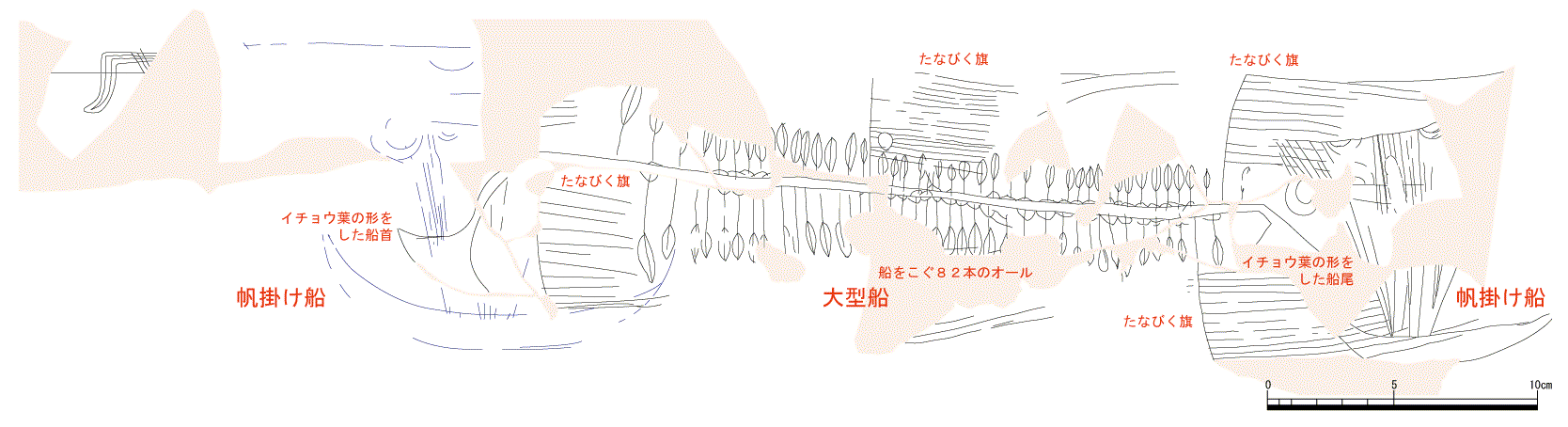 大型船の展開図