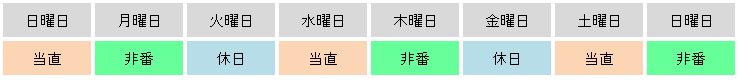 警察官 24時間勤務 仮眠