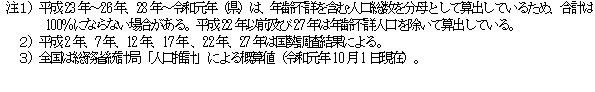 説明文