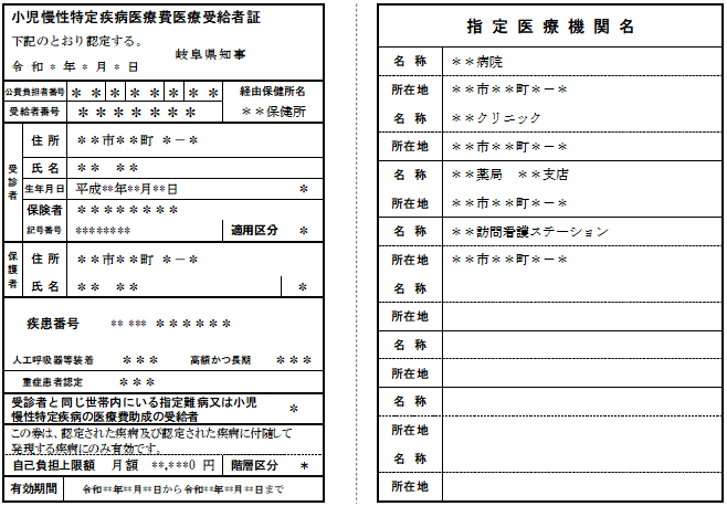 証 者 特定 疾患 医療 受給 指定難病（特定疾患）医療費給付の申請手続きと助成対象の範囲