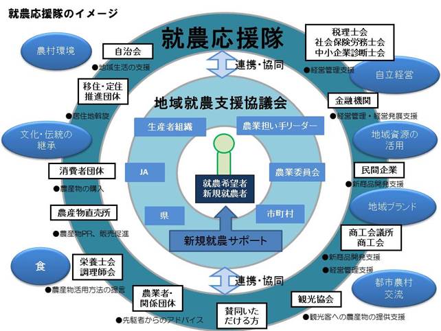 いめーじ