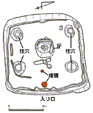 埋甕の図