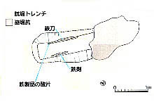 主体部の図 主体部の図