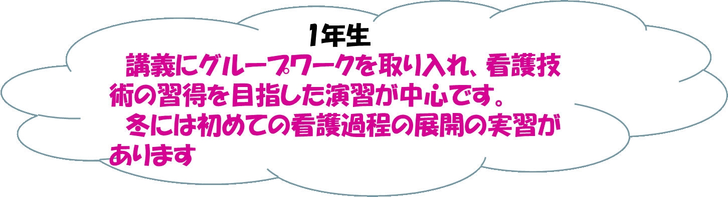 1年生グループワーク