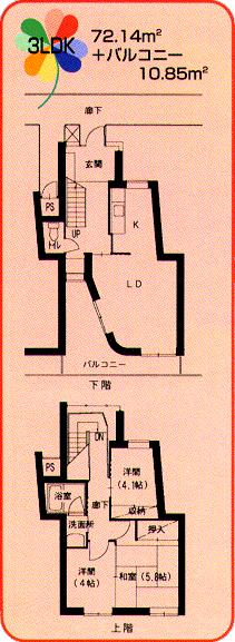 間取り・3LDK（2）