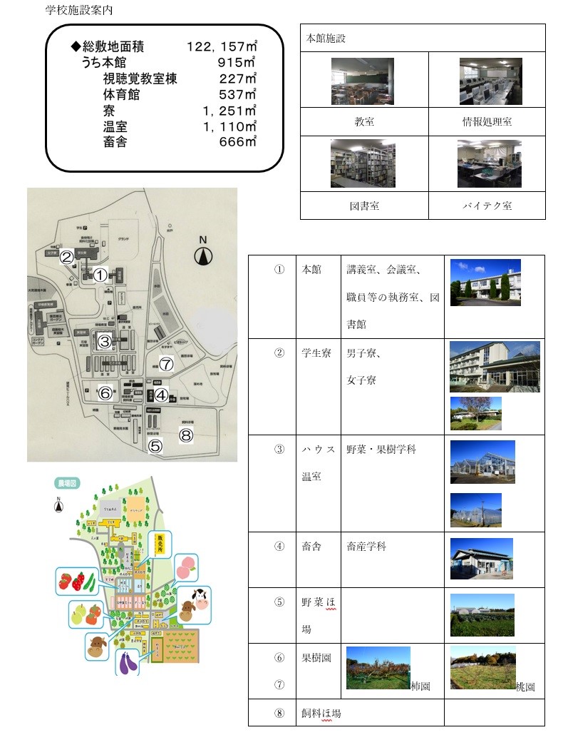 構内案内