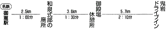 里呈表 里呈表