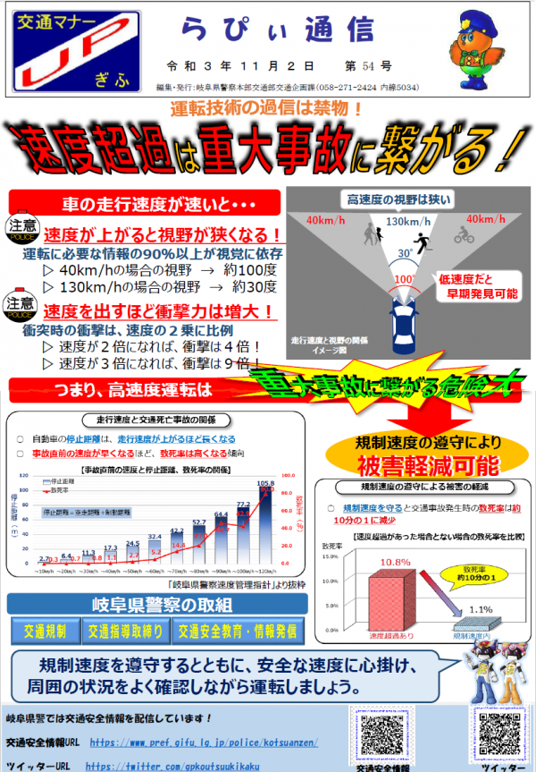 速度超過は重大事故に繋がる