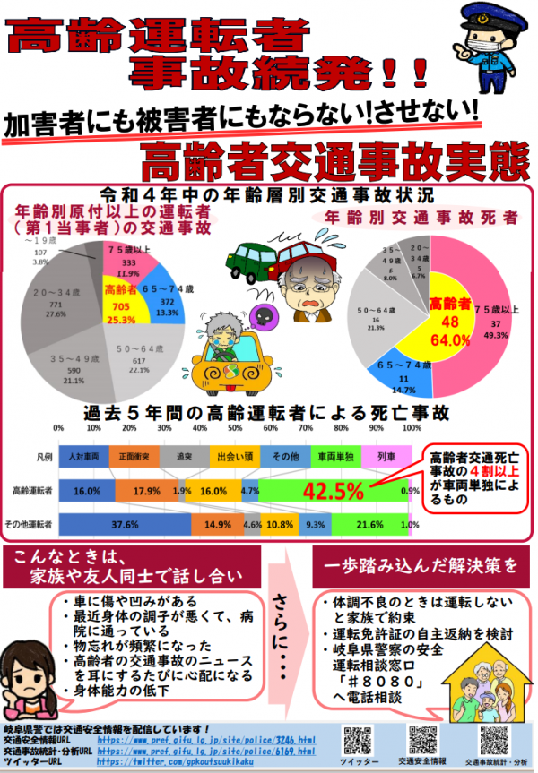 高齢者事故防止