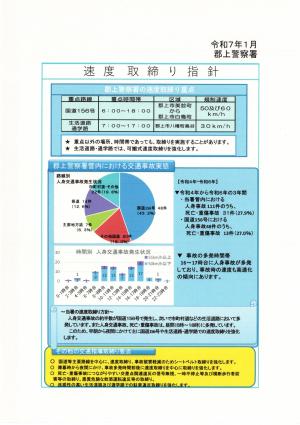 令和7年速度指針