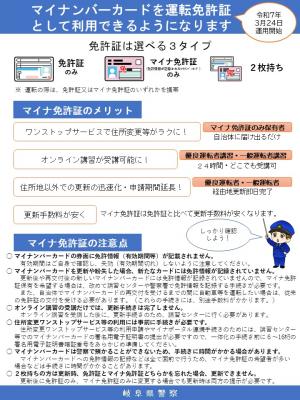 マイナ免許証