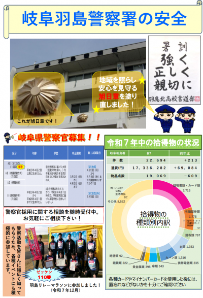 岐阜羽島の安全1