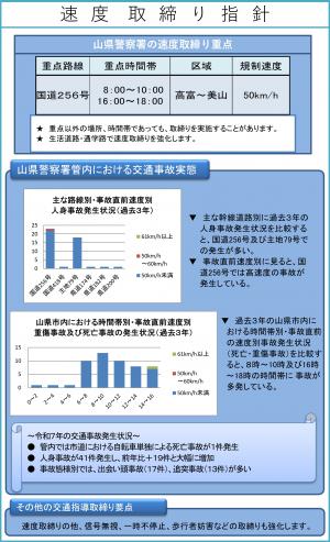 速度取締り指針