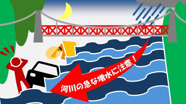 河川の急な増水に注意してください