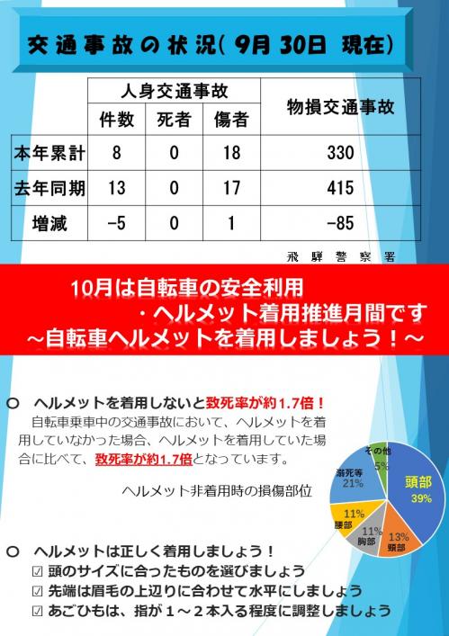 あ